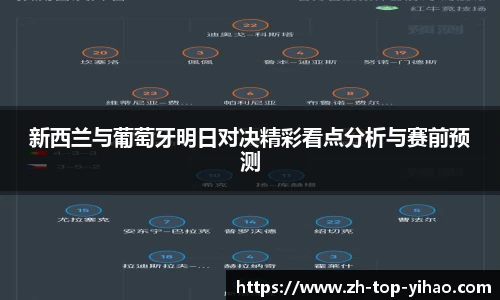 新西兰与葡萄牙明日对决精彩看点分析与赛前预测