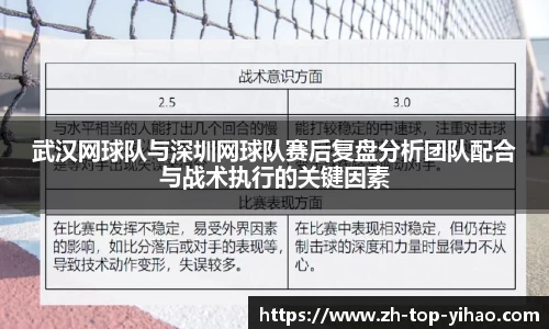 武汉网球队与深圳网球队赛后复盘分析团队配合与战术执行的关键因素