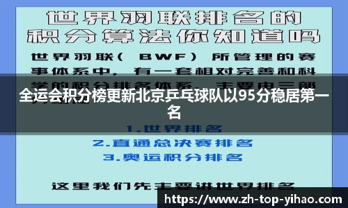 全运会积分榜更新北京乒乓球队以95分稳居第一名